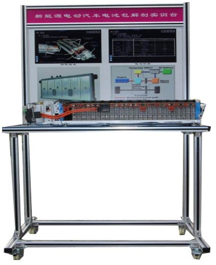 HY-QCX703新能源汽车动力电池结构展（zhǎn）示台