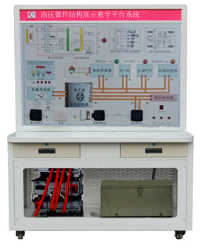 HY-QCX303高压器（qì）件结构系统示教板