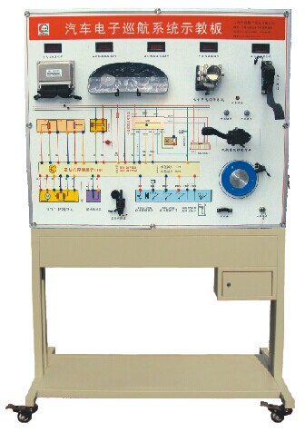 HY-QC626型电控巡（xún）航系统示教板