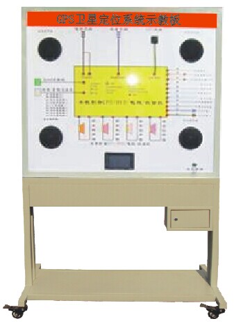 Y-QC616型GPS卫星定位系统示教板（bǎn）